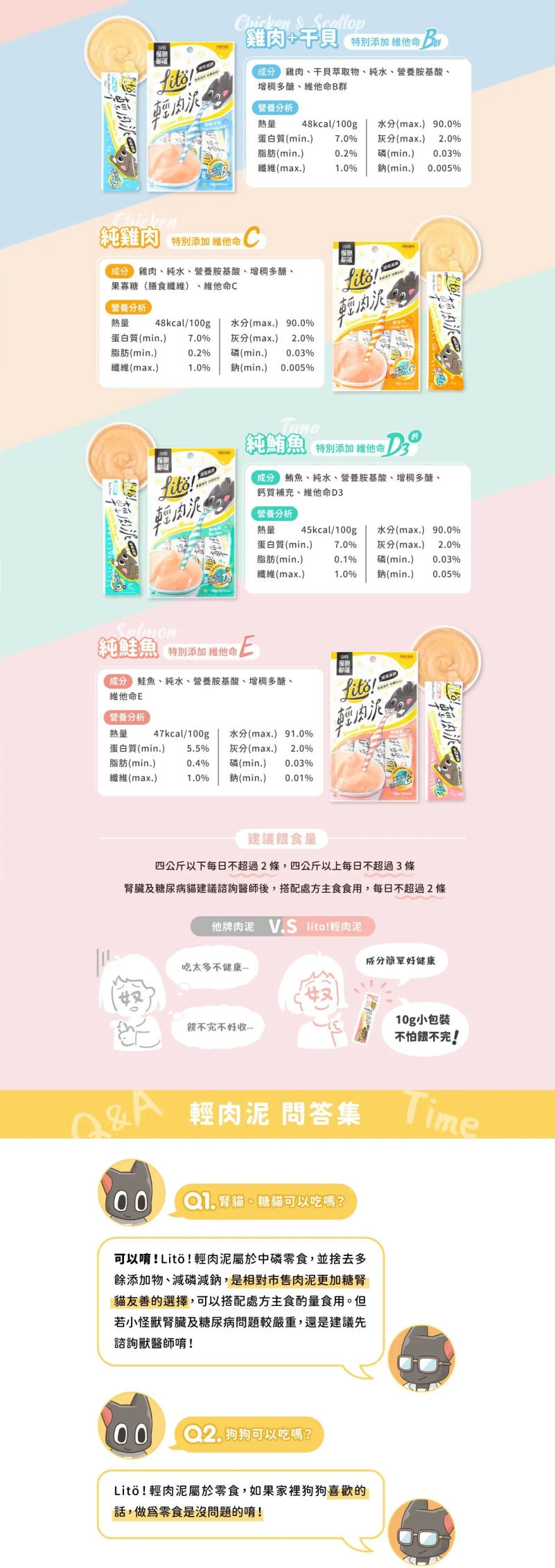 product images
