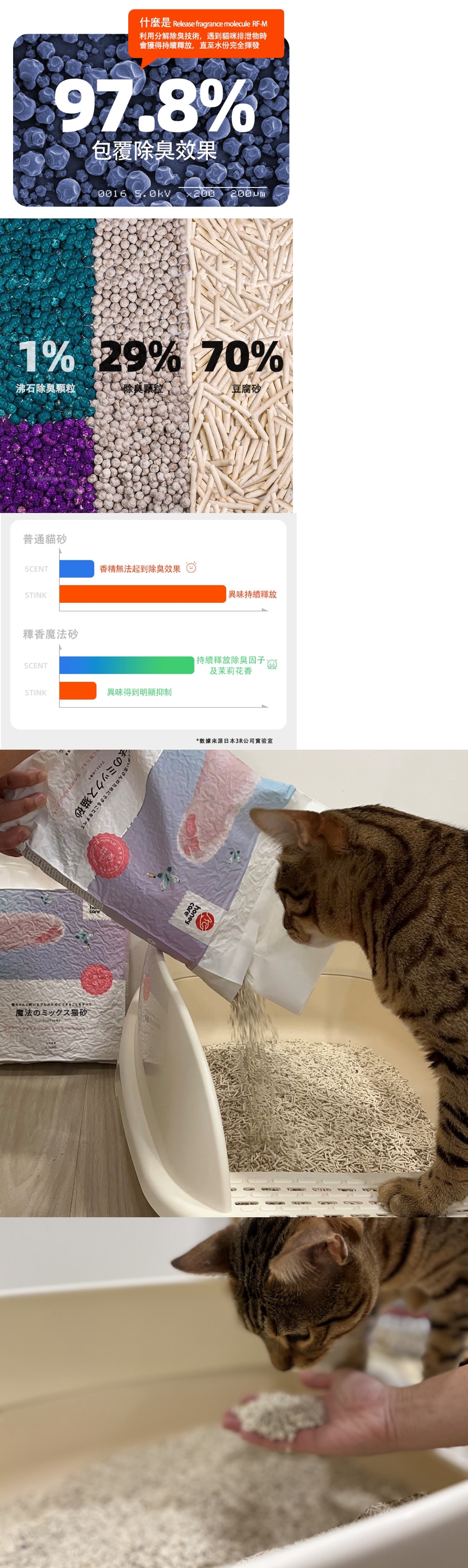 product images