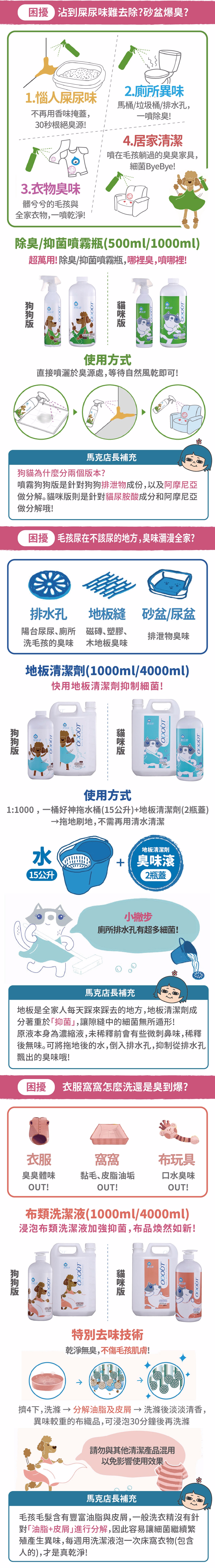 product images