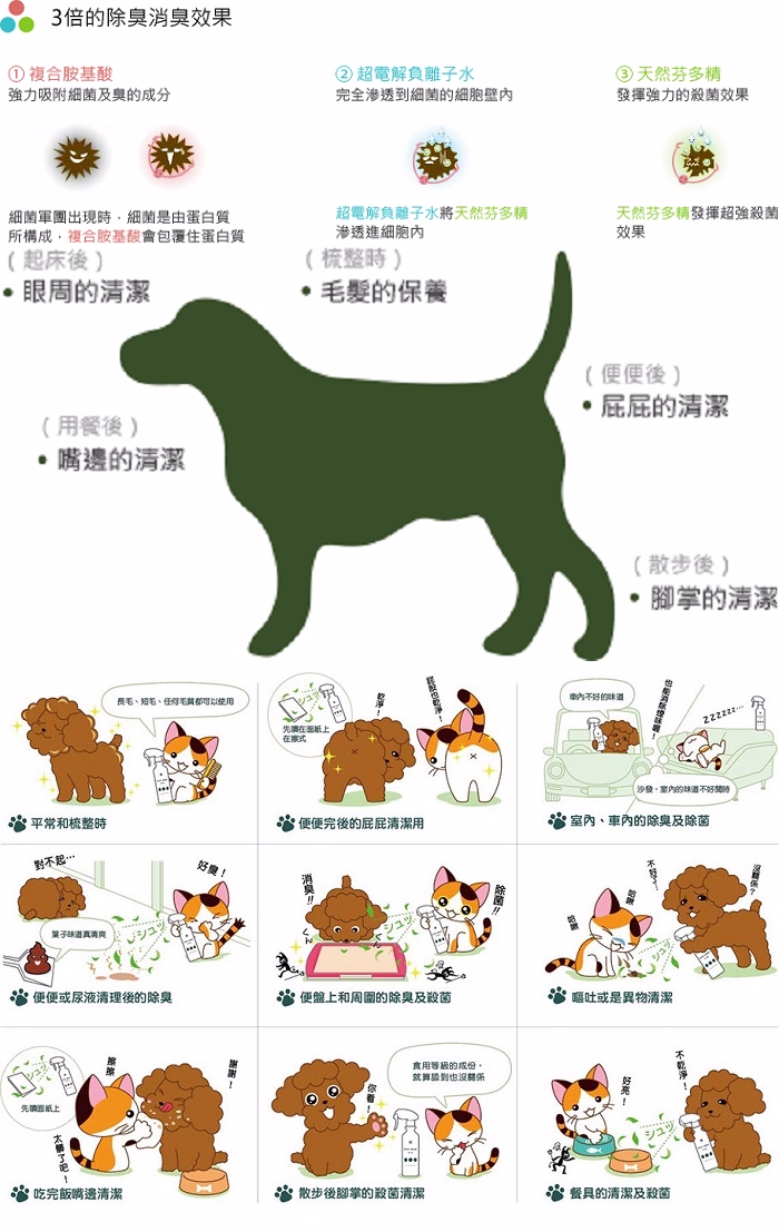 product images