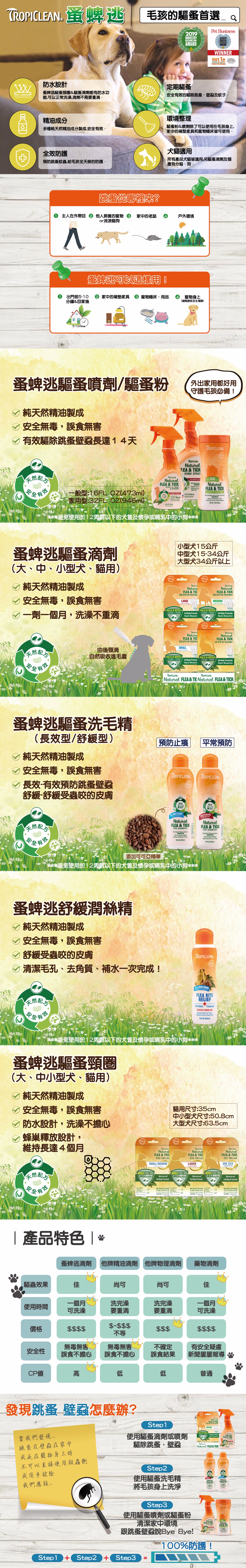 product images