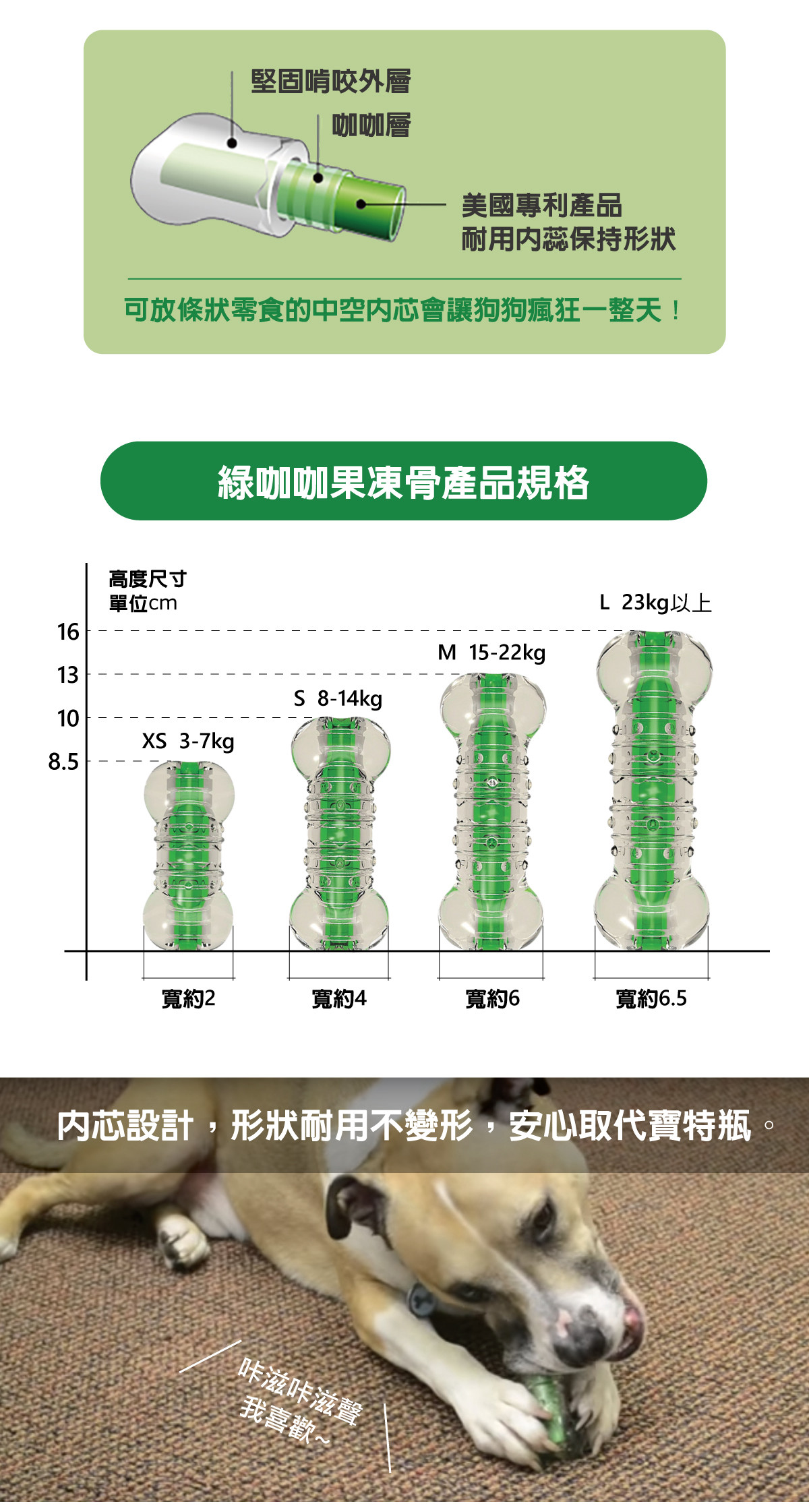 product images