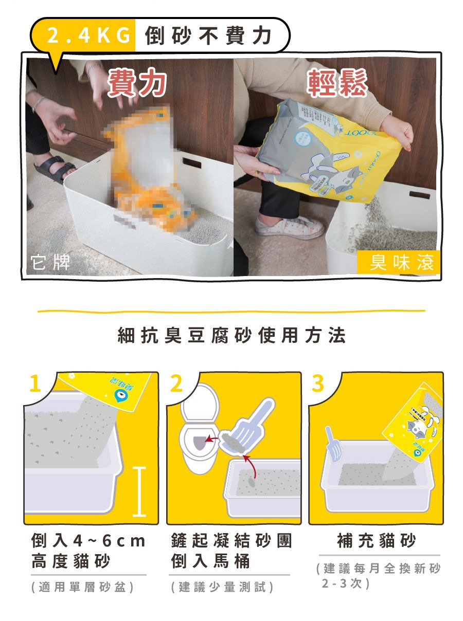 product images