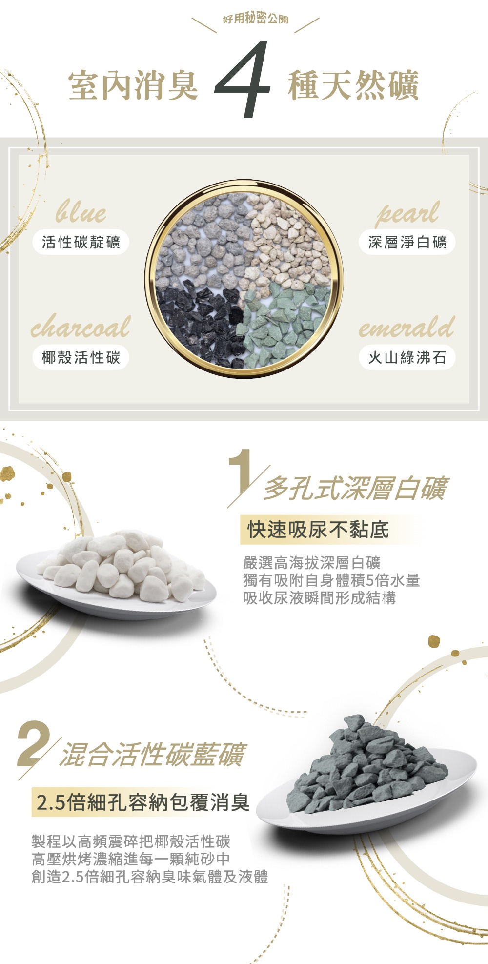 product images