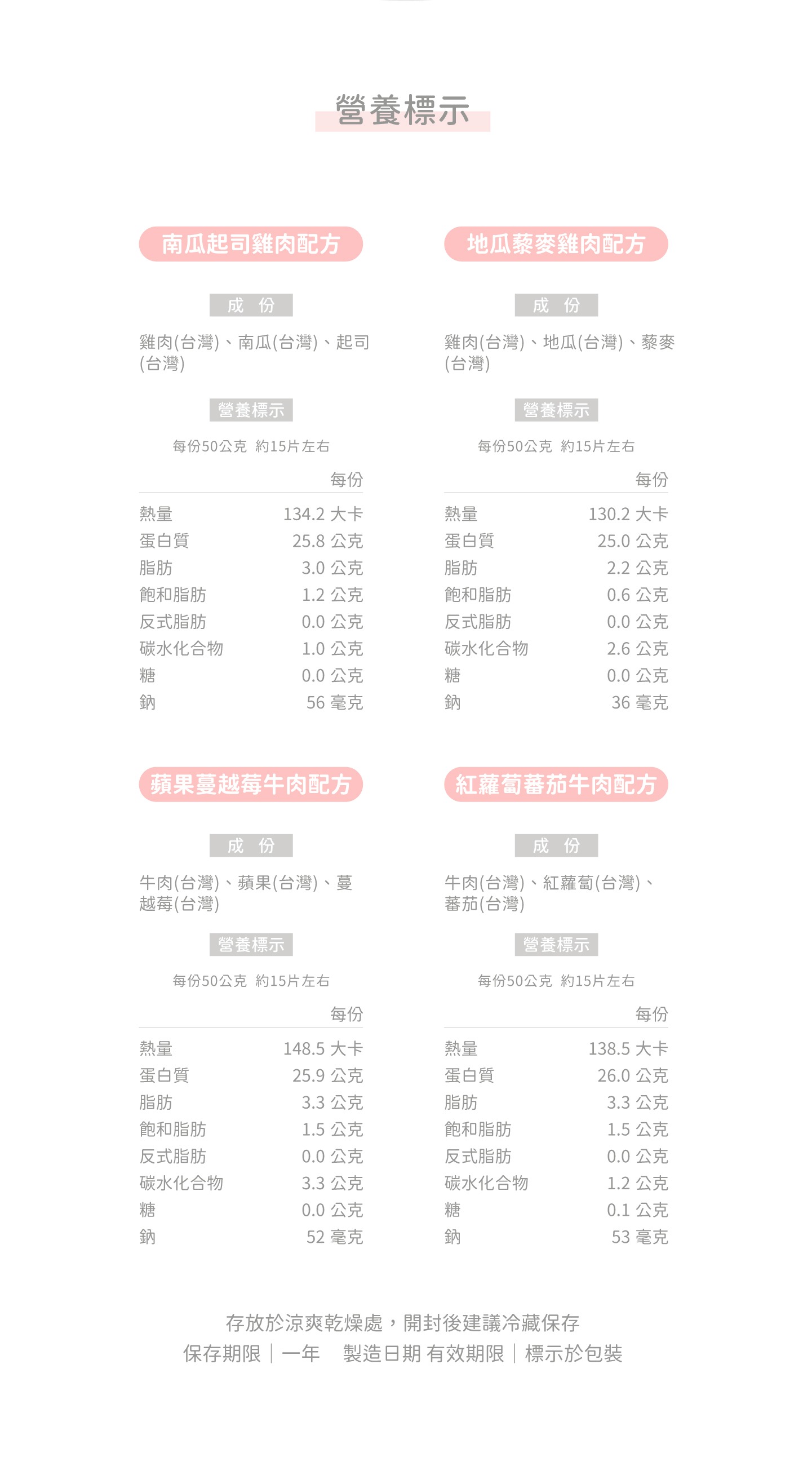 product images