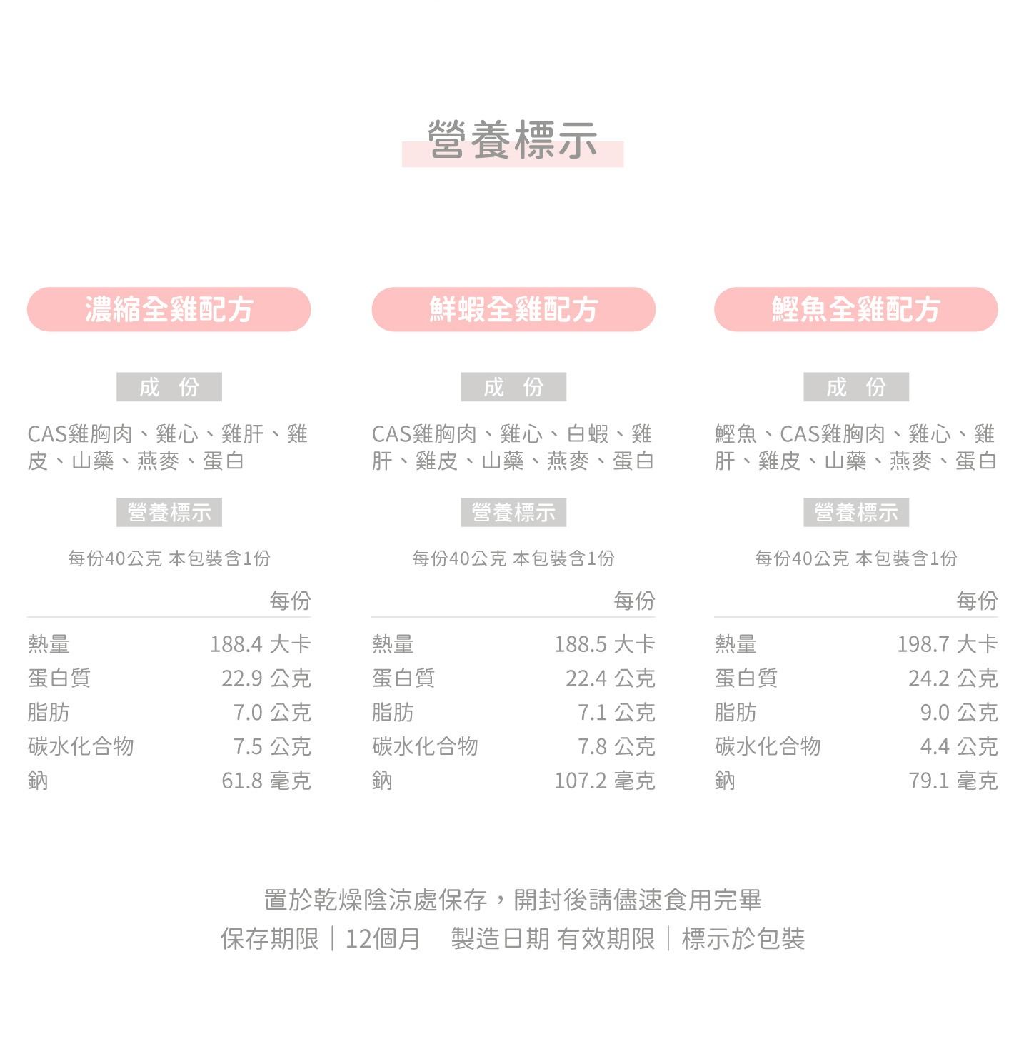 product images
