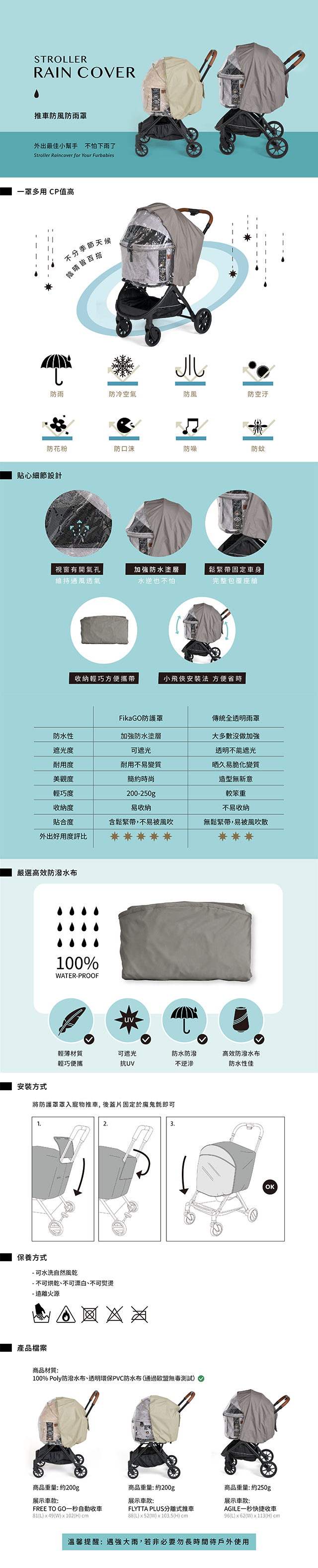 product images