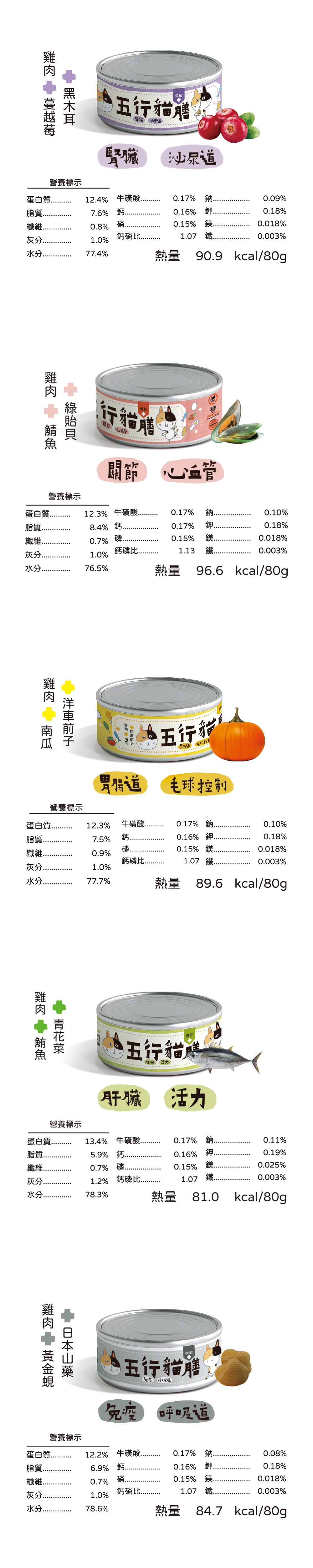 product images