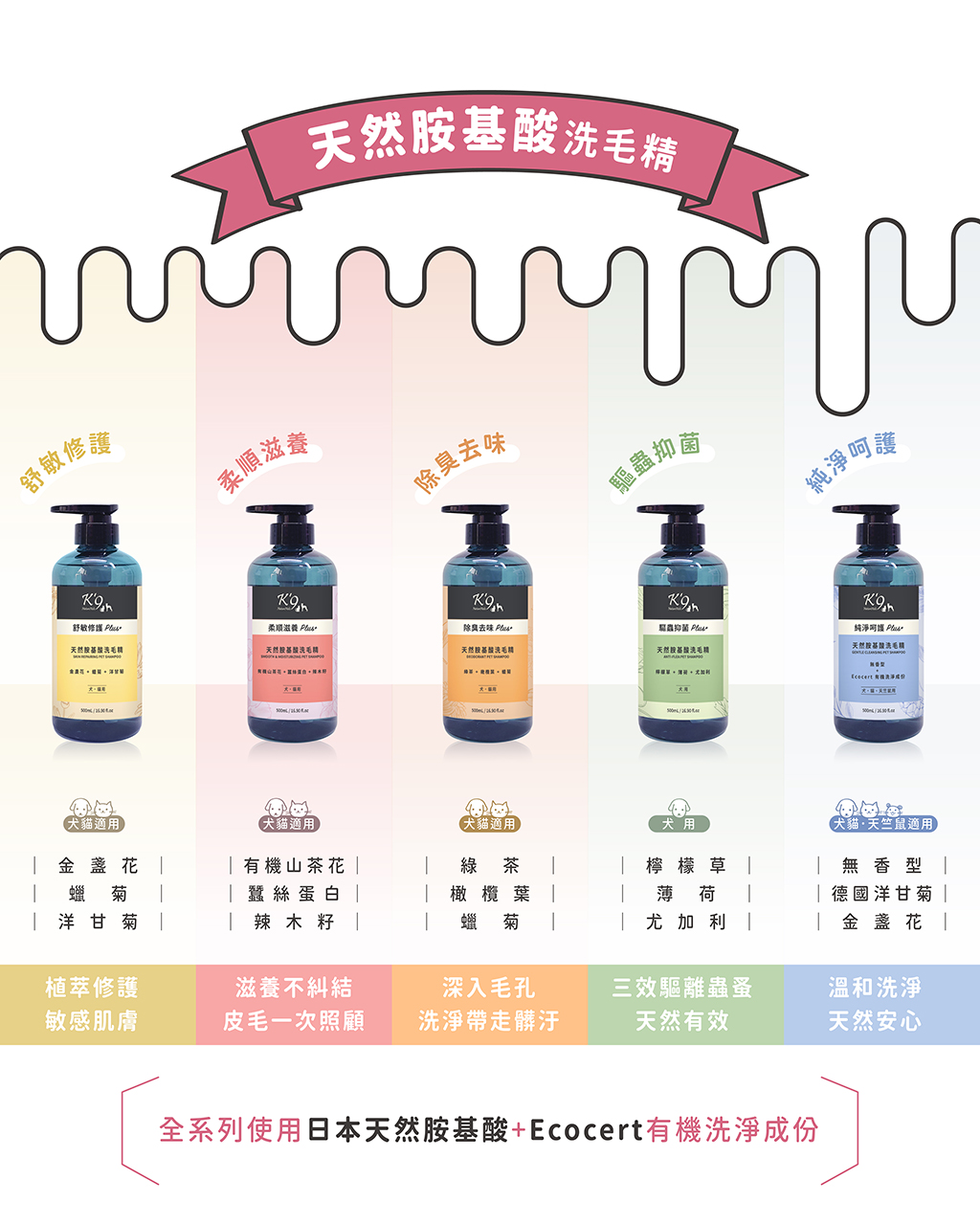 product images