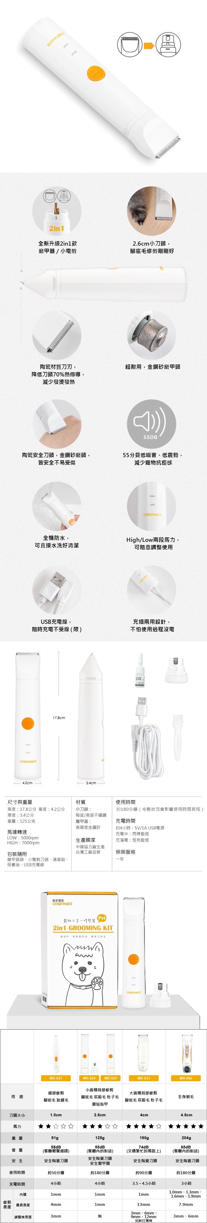 product images