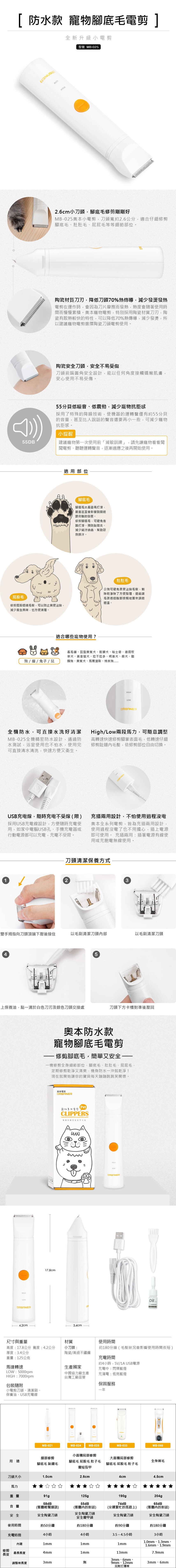 product images