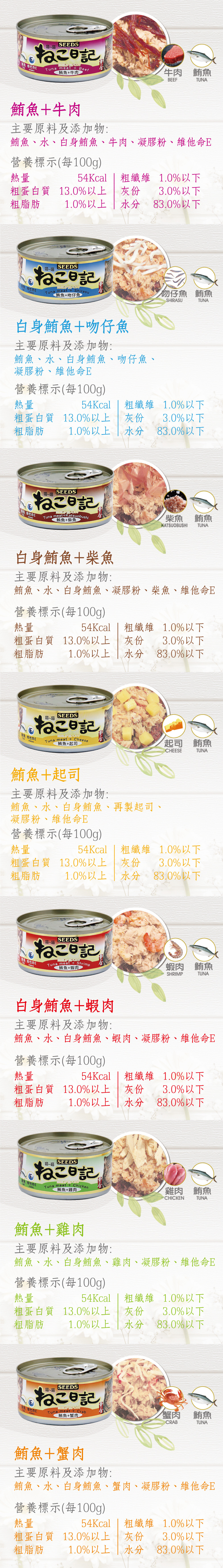 product images