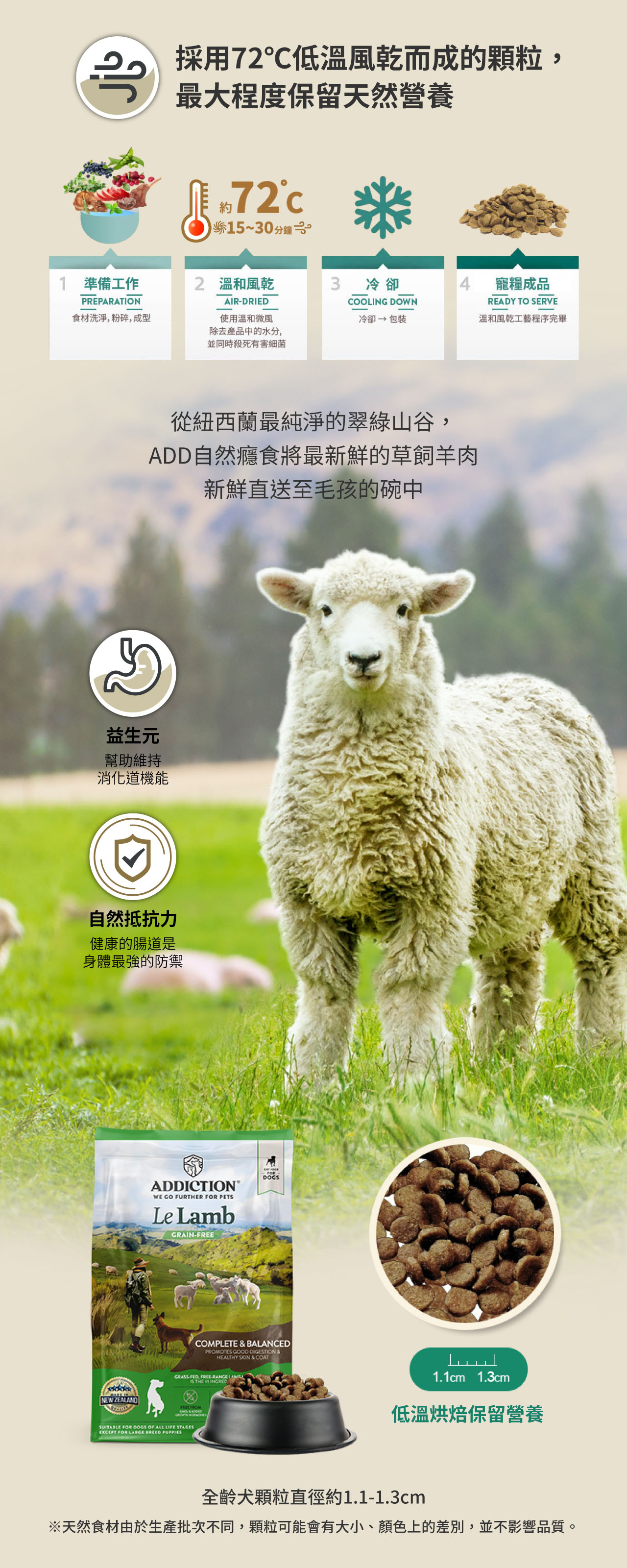 product images