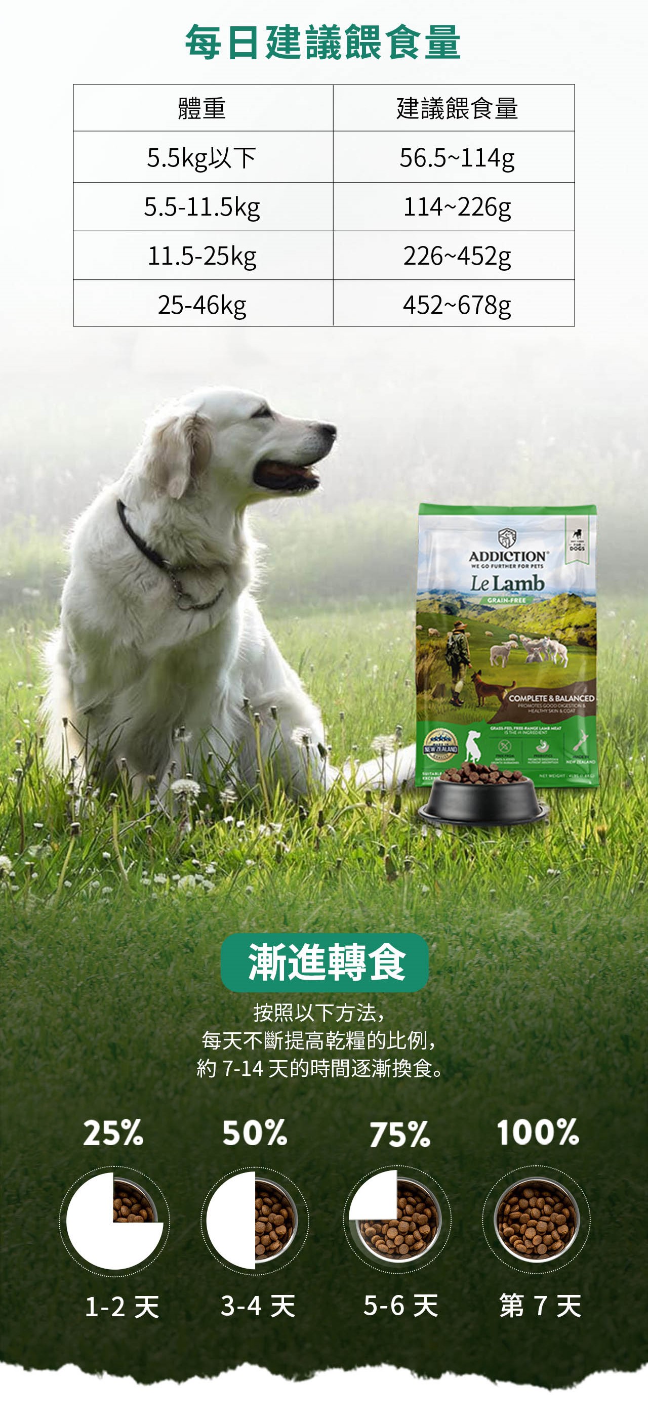 product images
