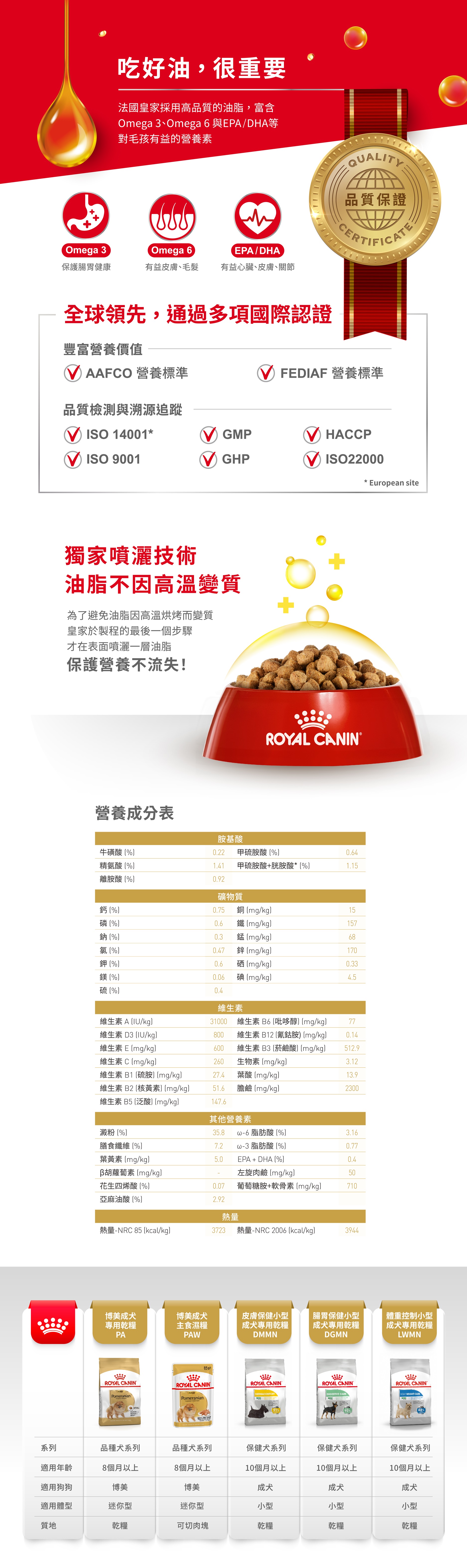 product images