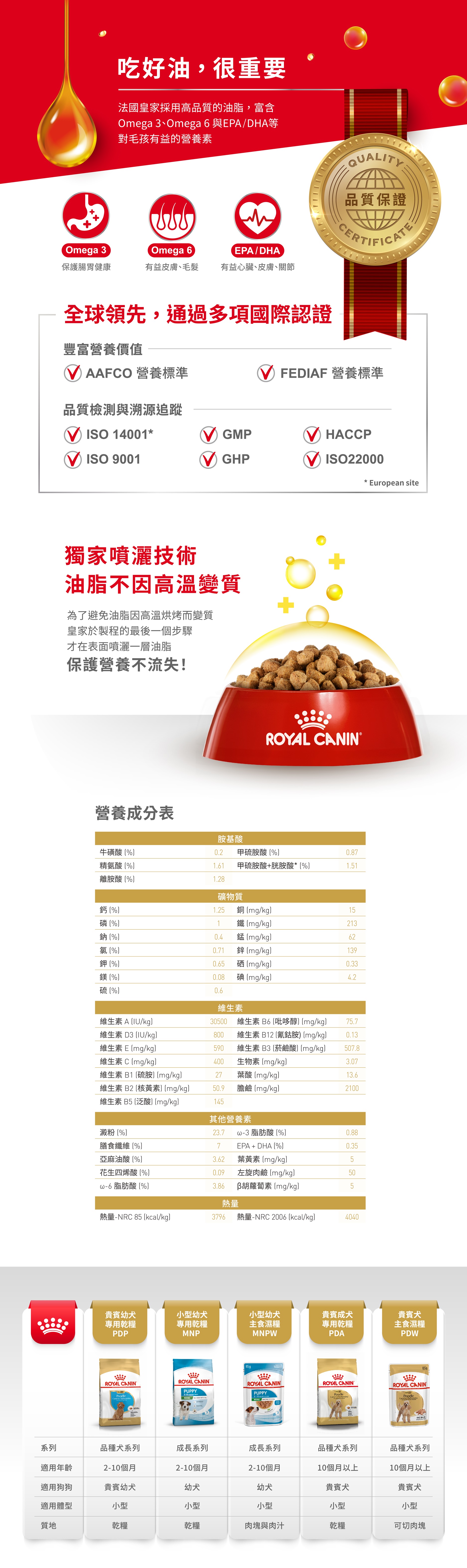 product images