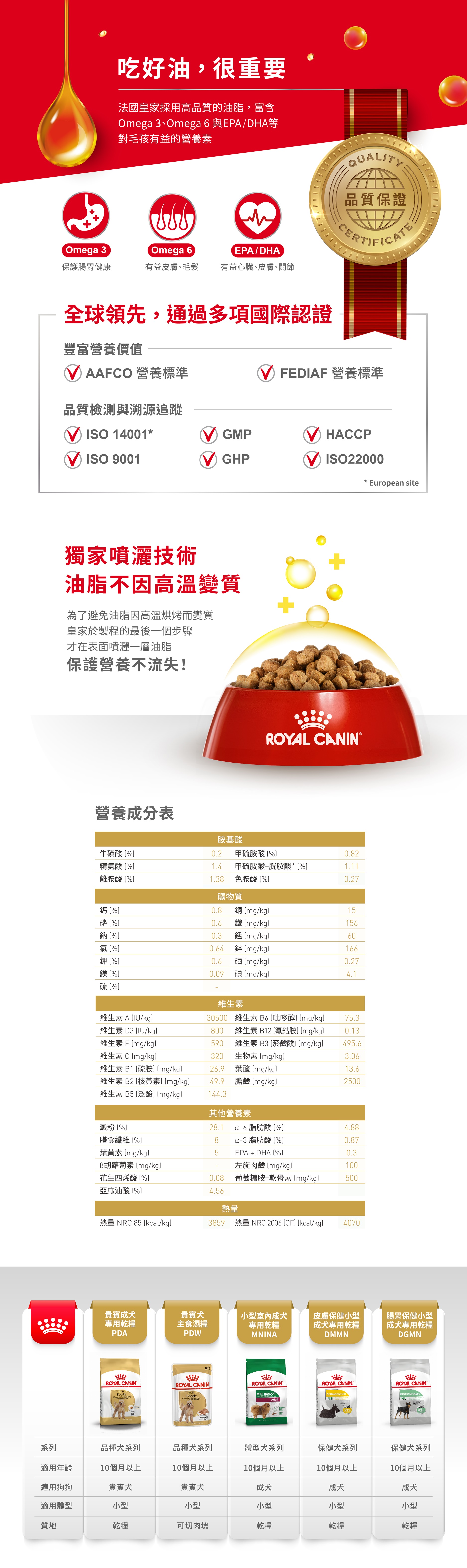 product images