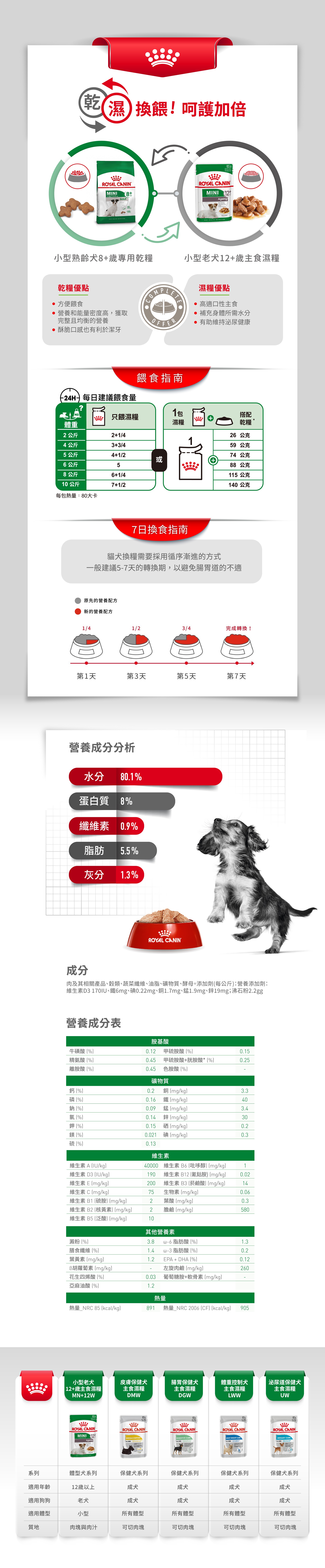 product images