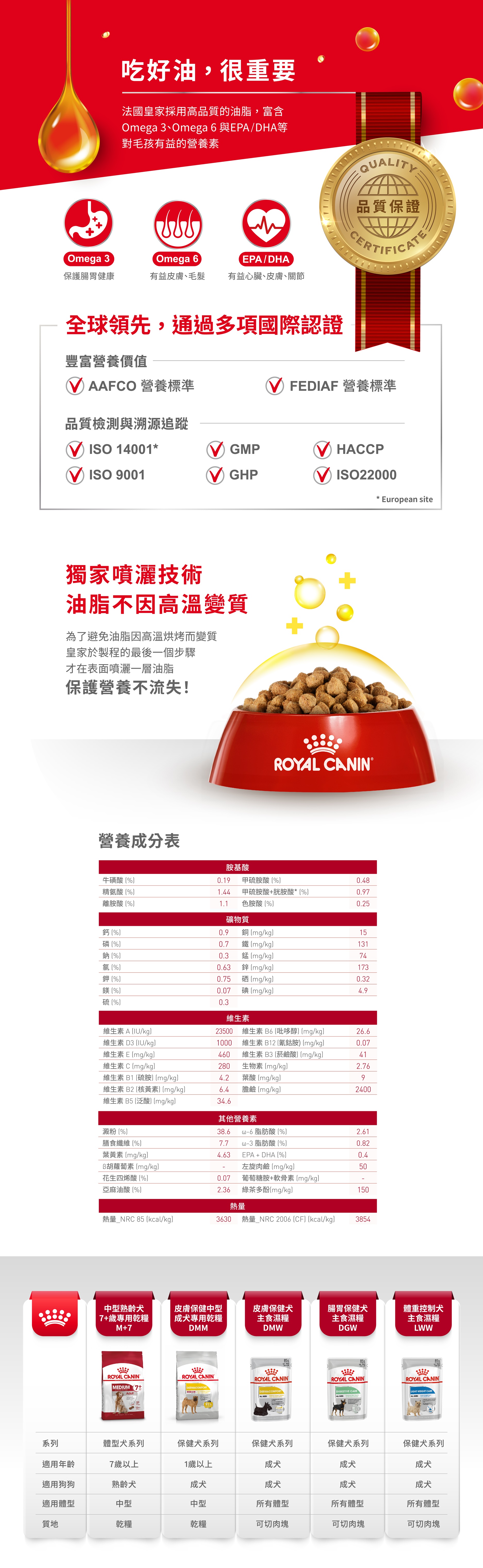 product images