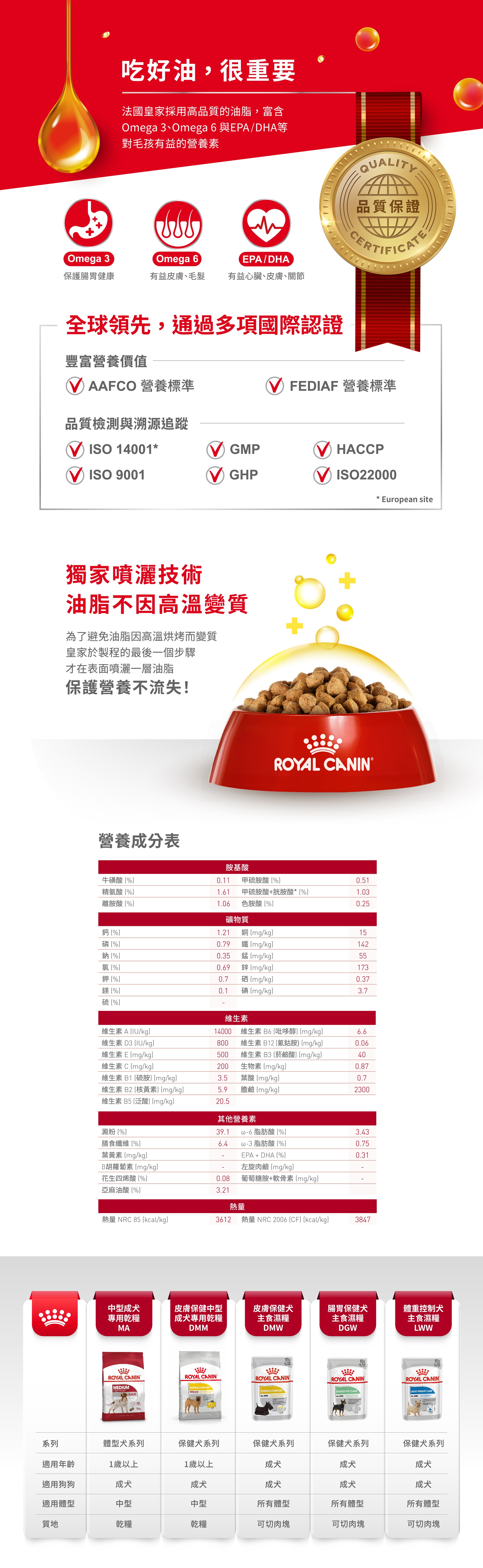 product images