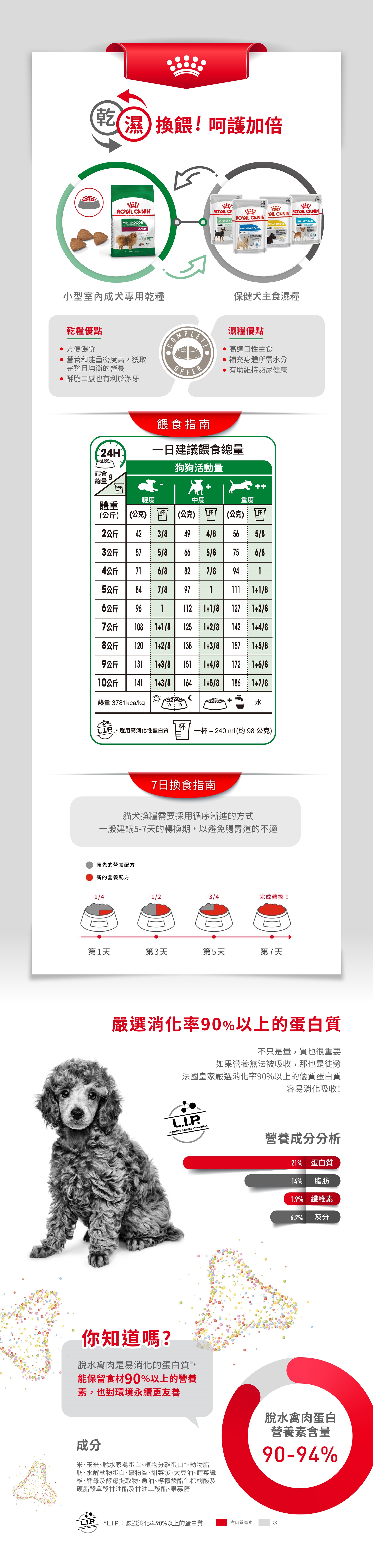 product images