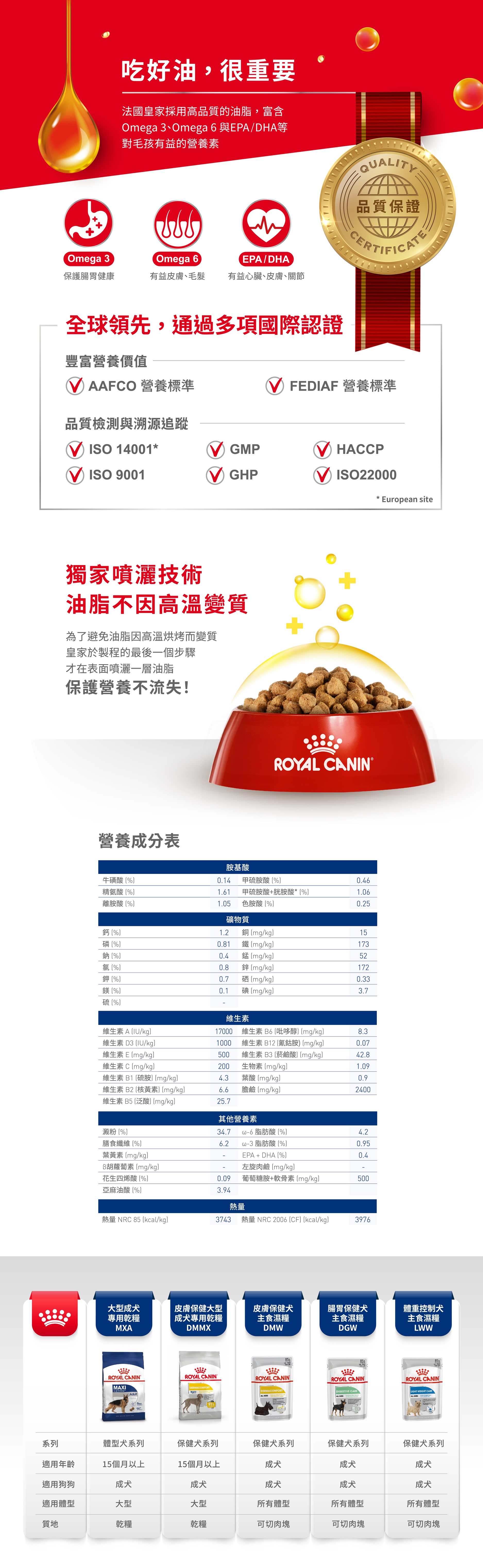 product images