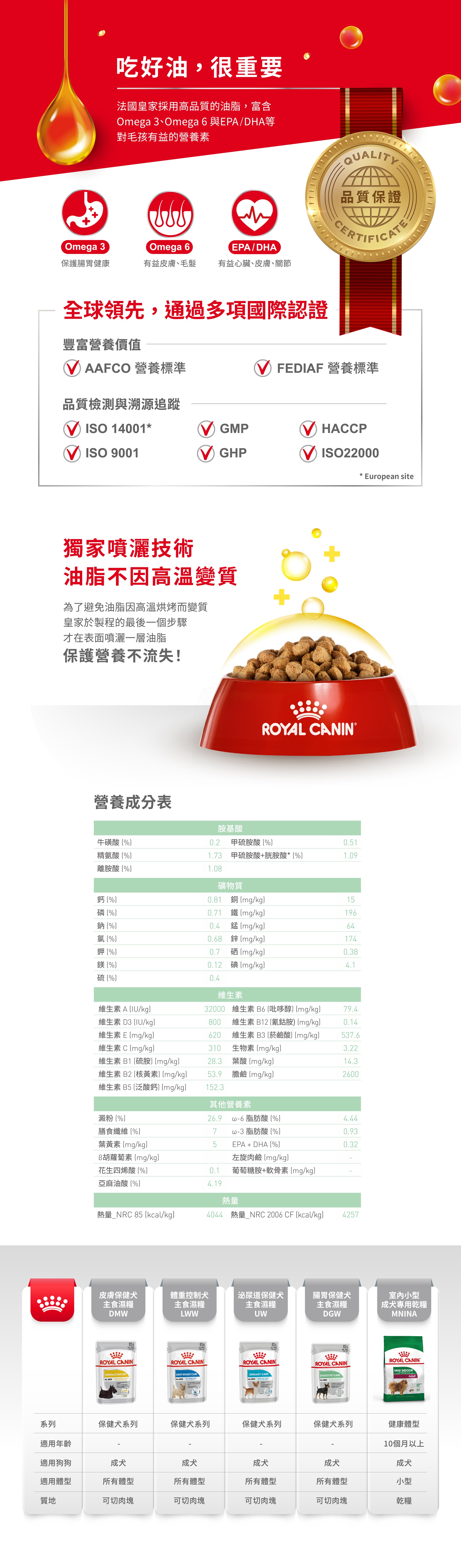 product images