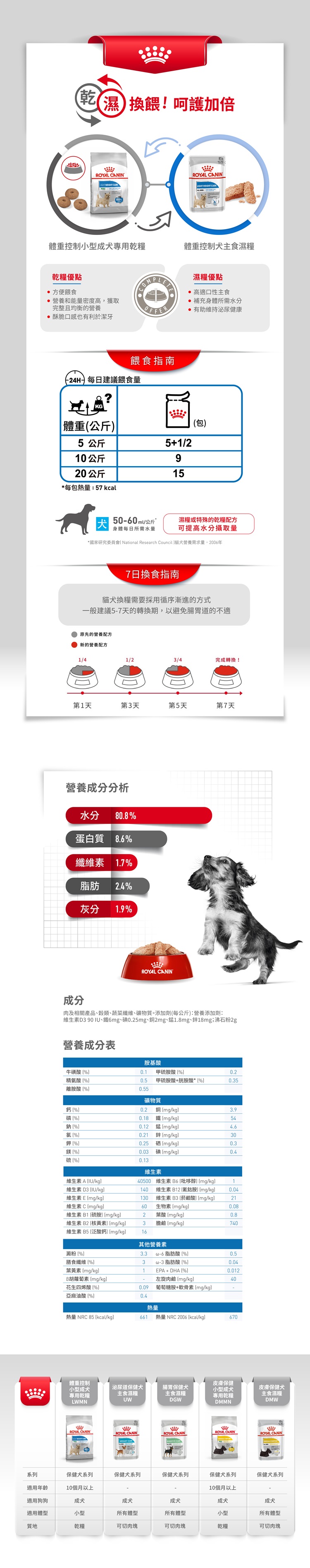 product images