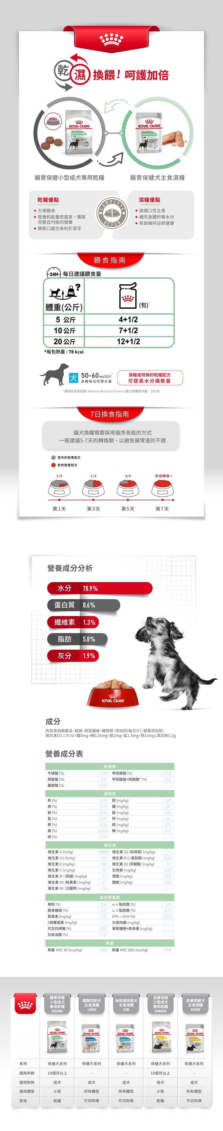 product images