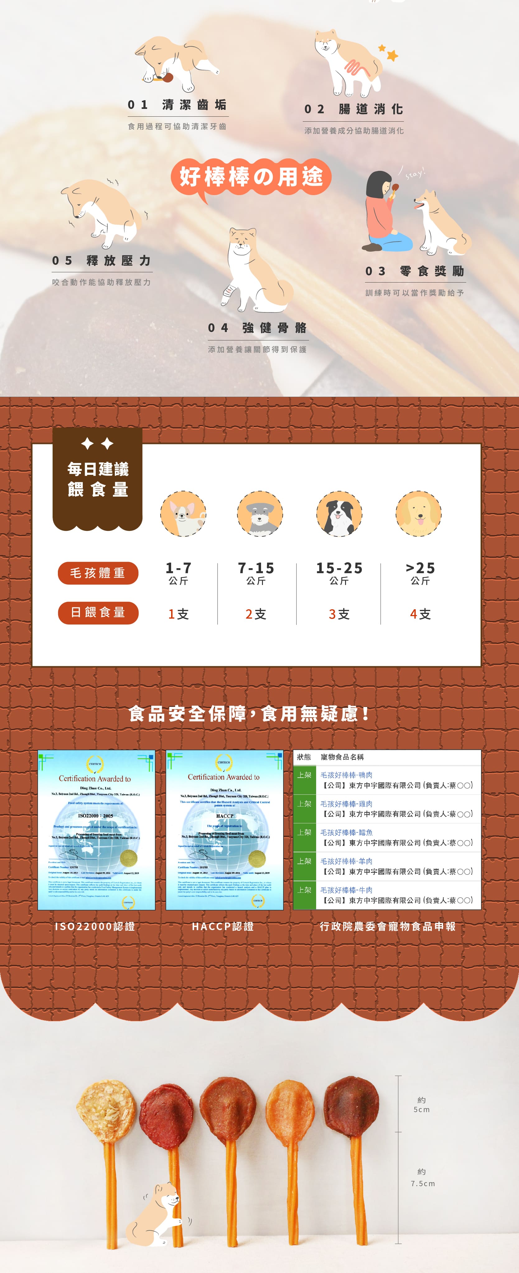 product images