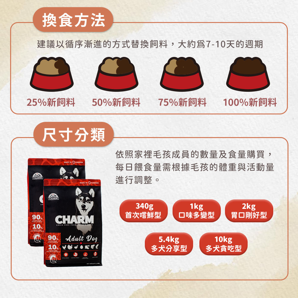 product images