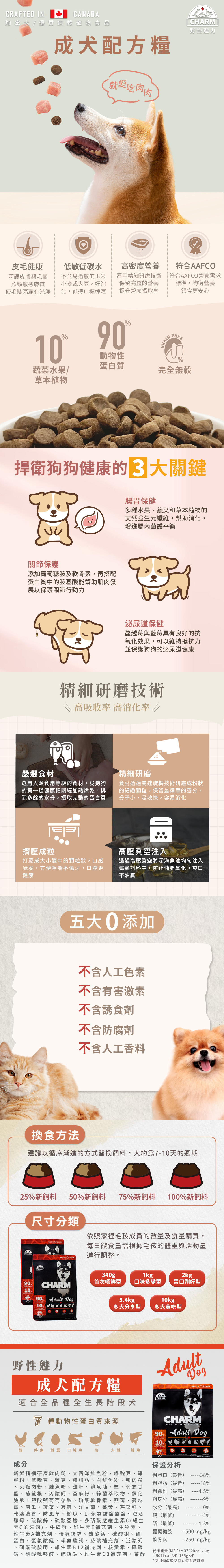 product images