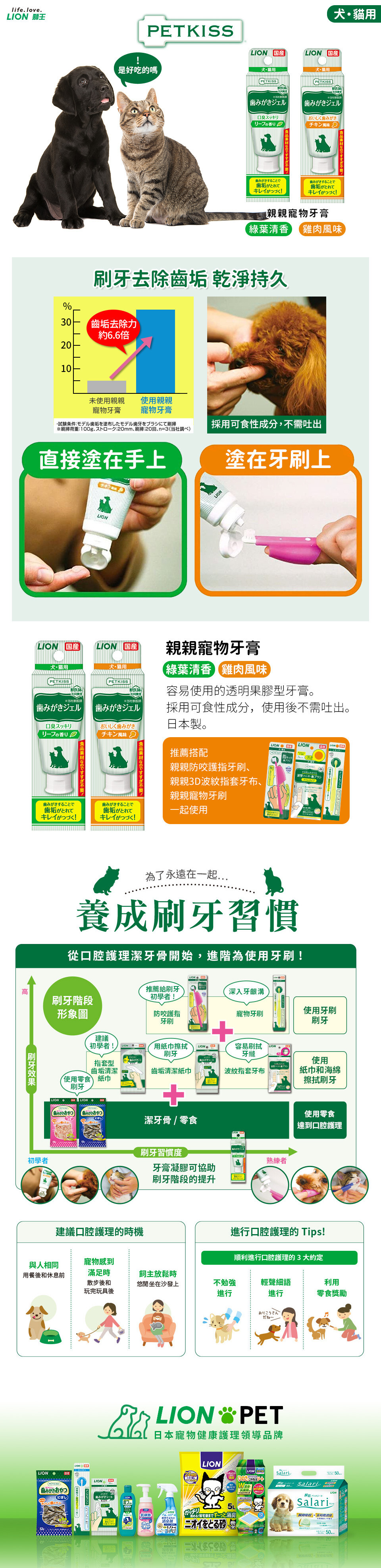 product images