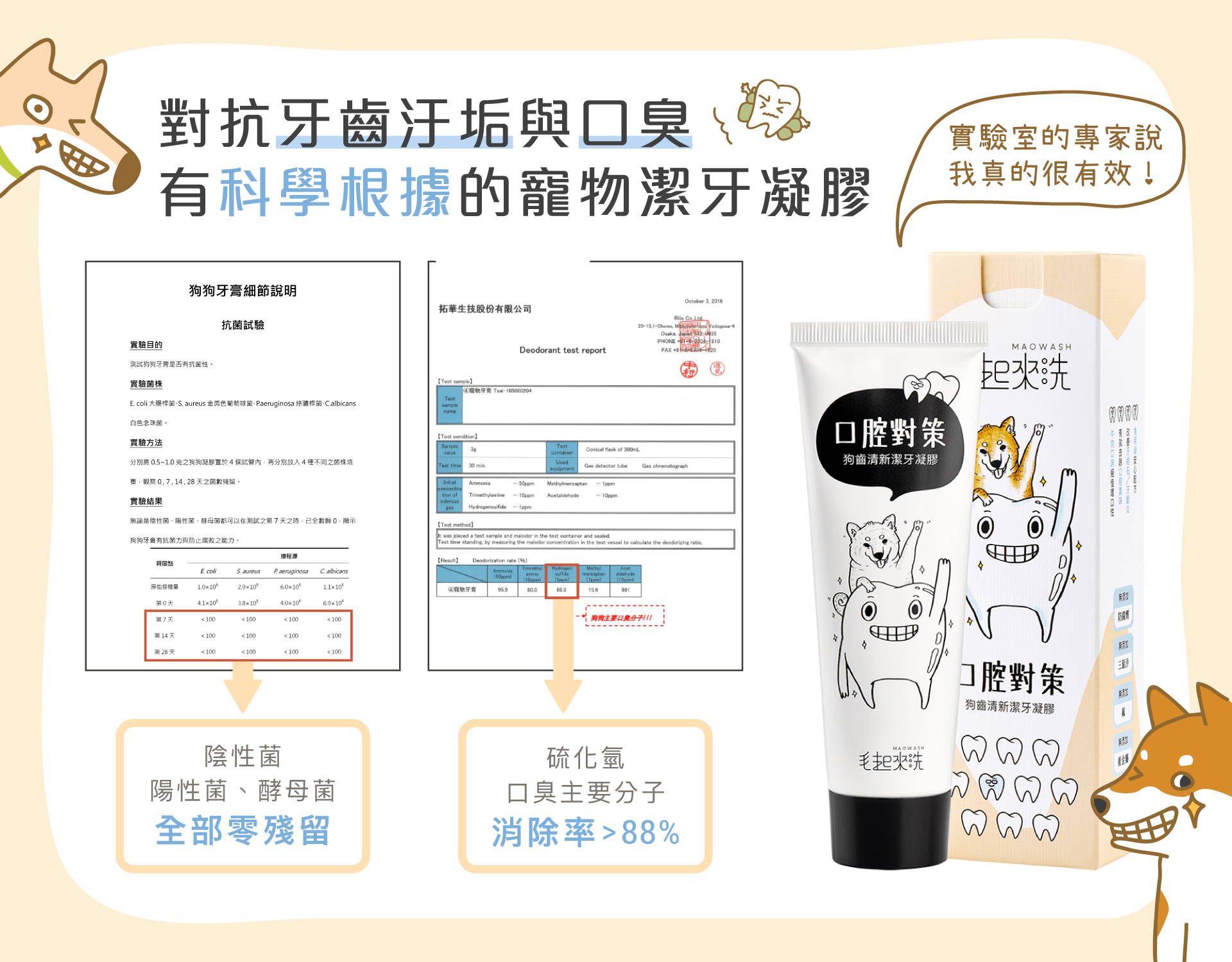 product images