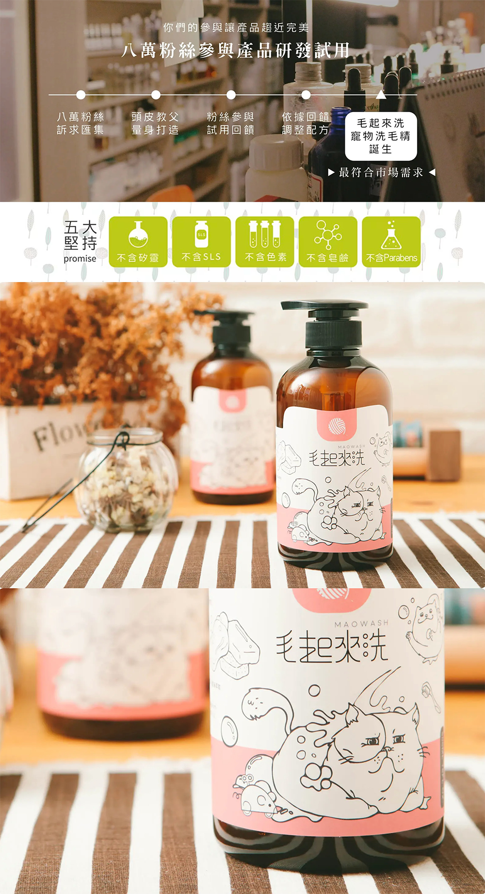 product images