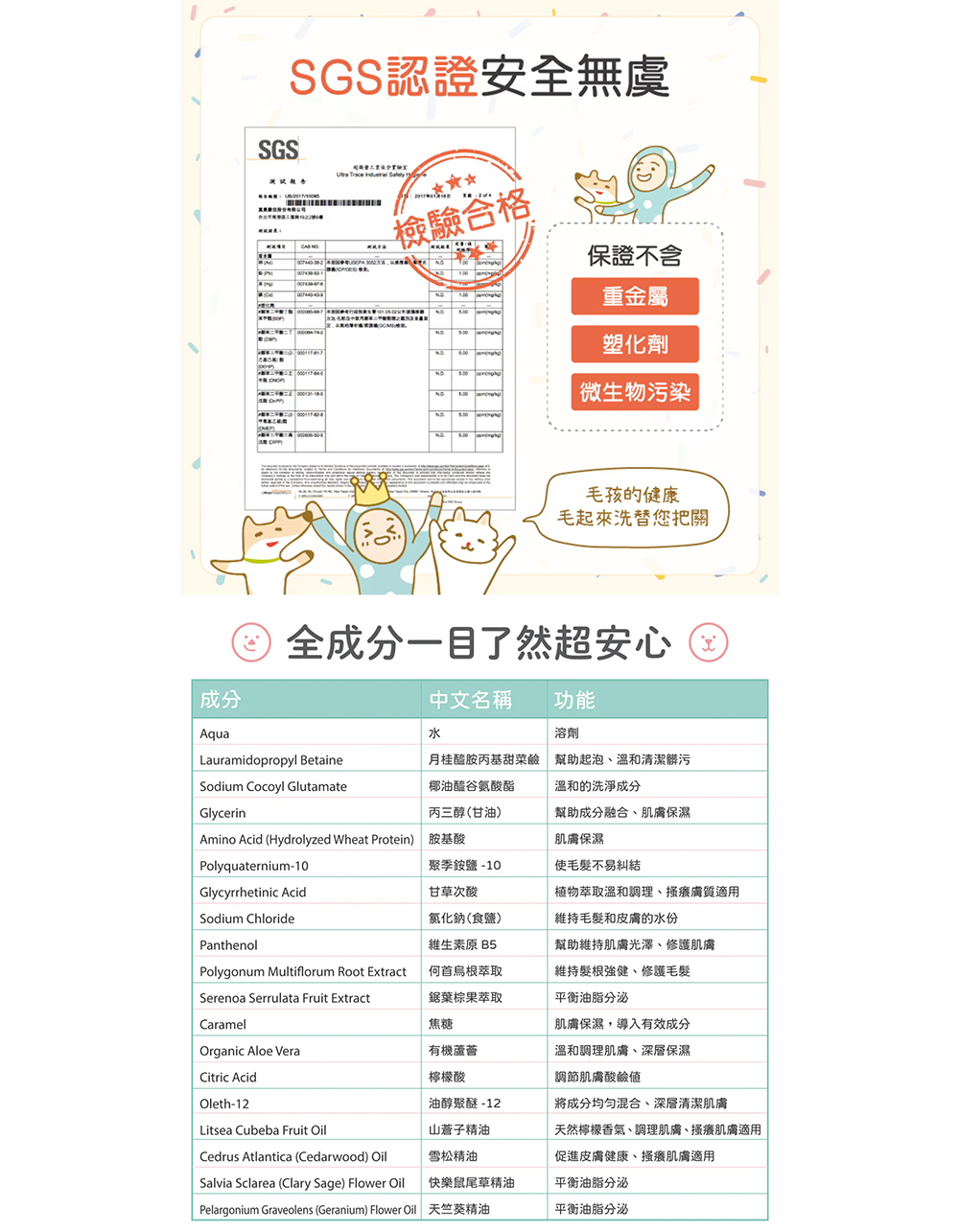 product images