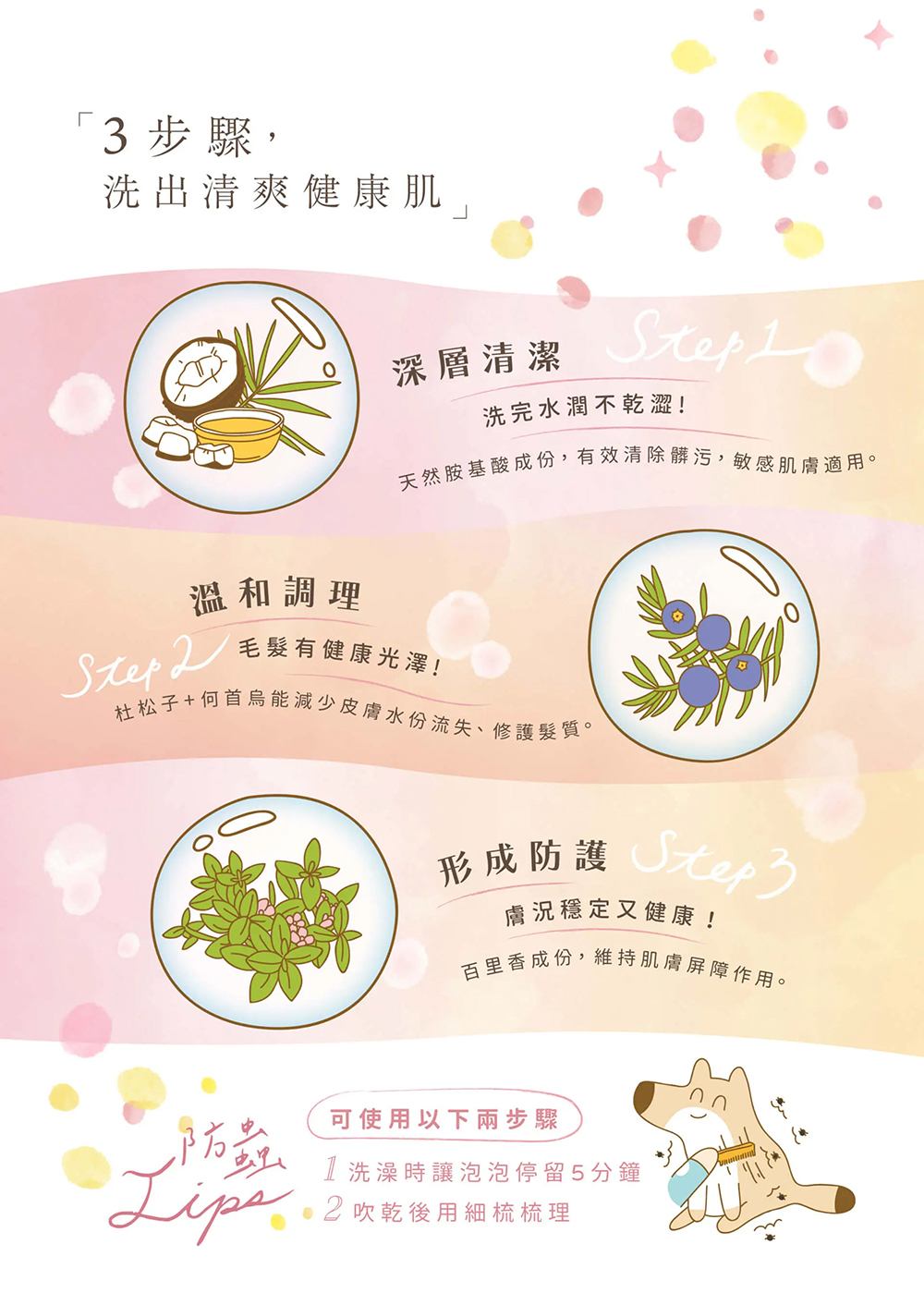 product images