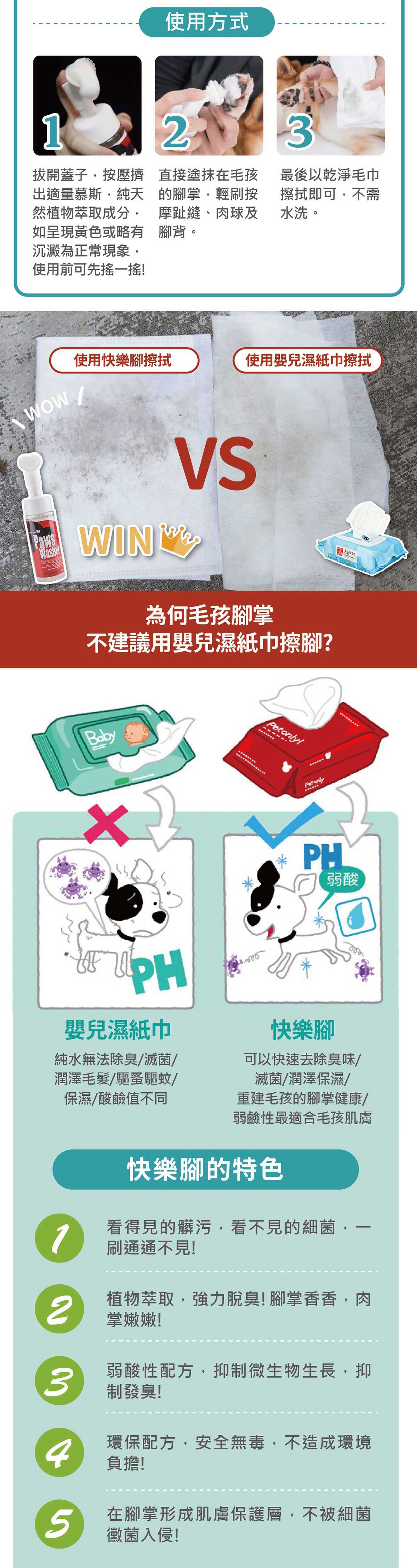 product images
