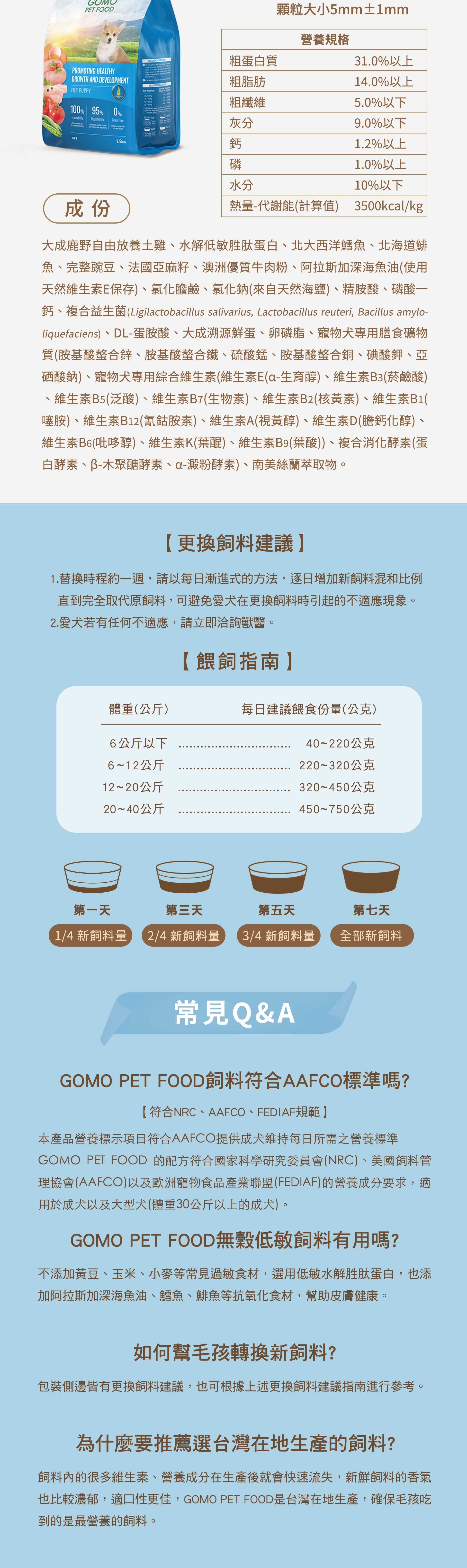 product images