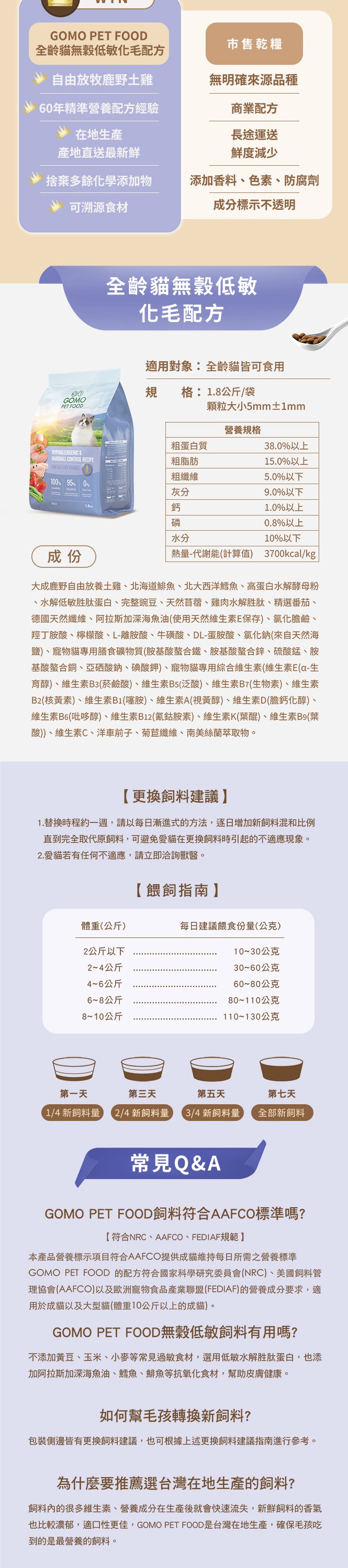 product images