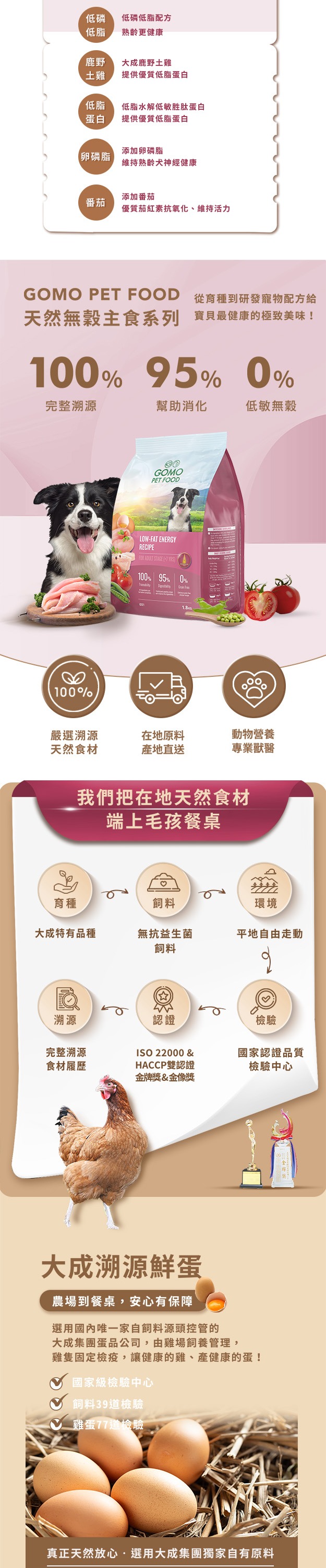 product images