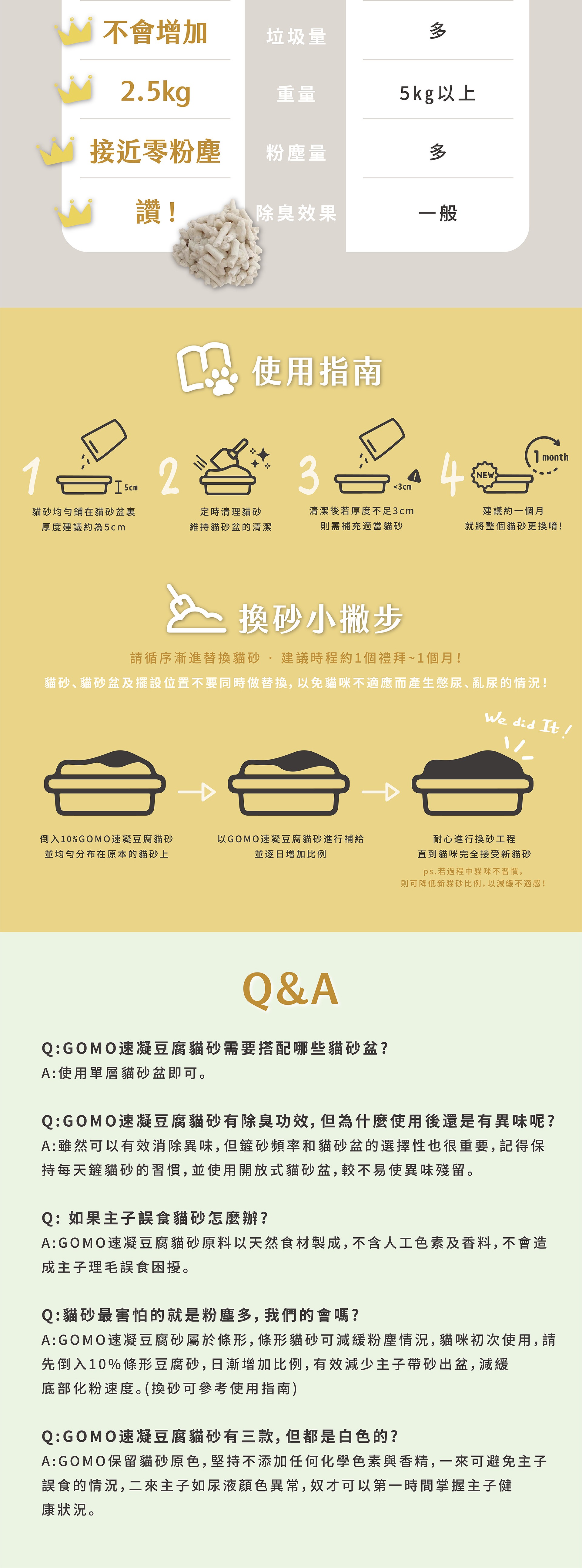 product images