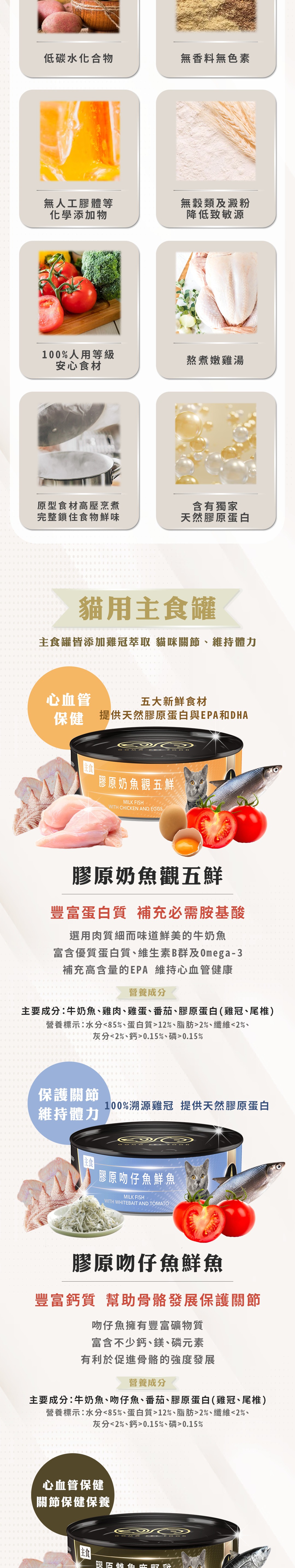 product images