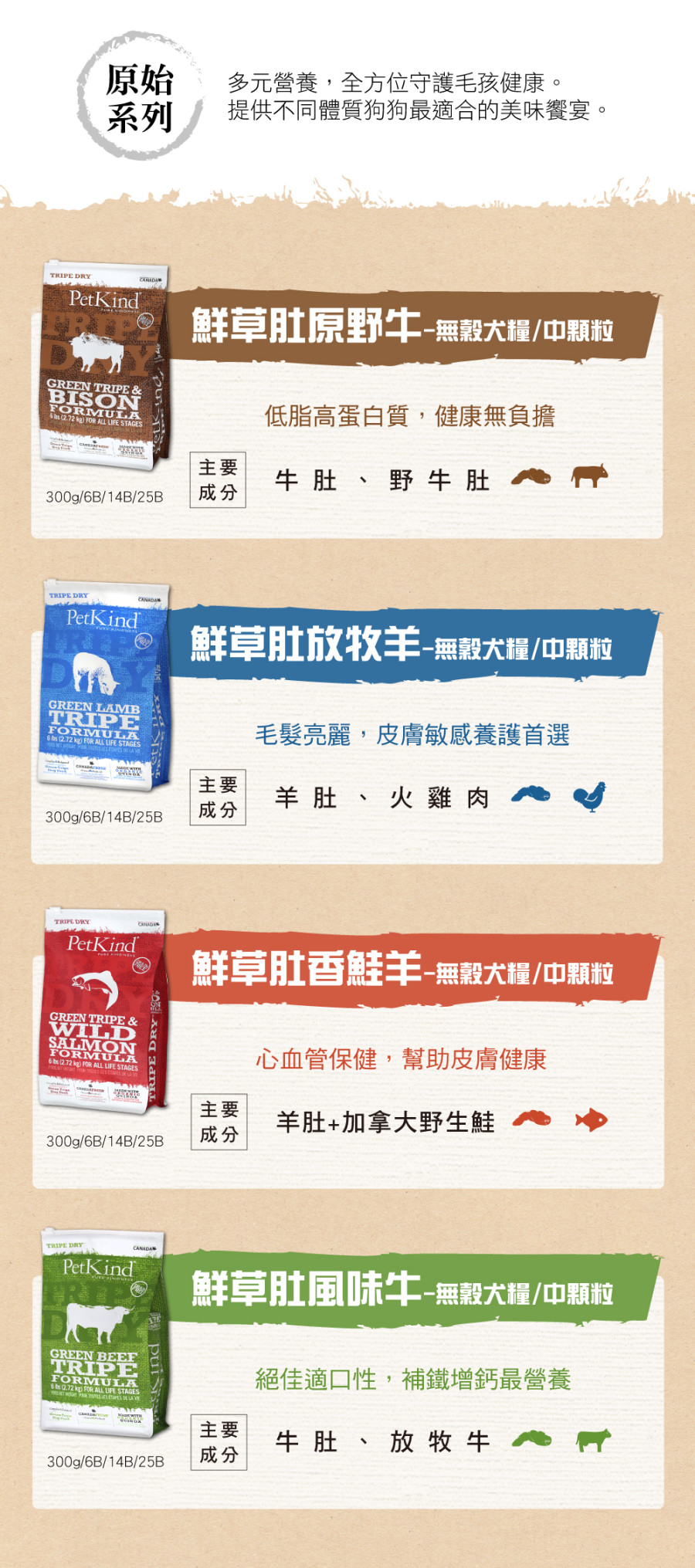 product images