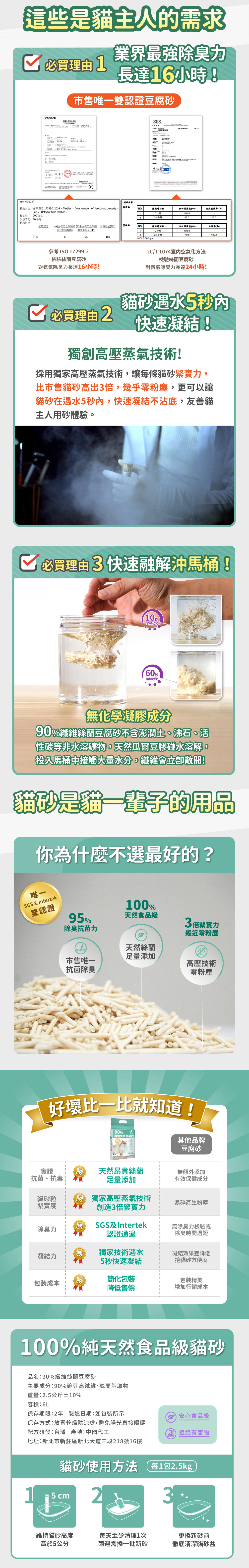 product images