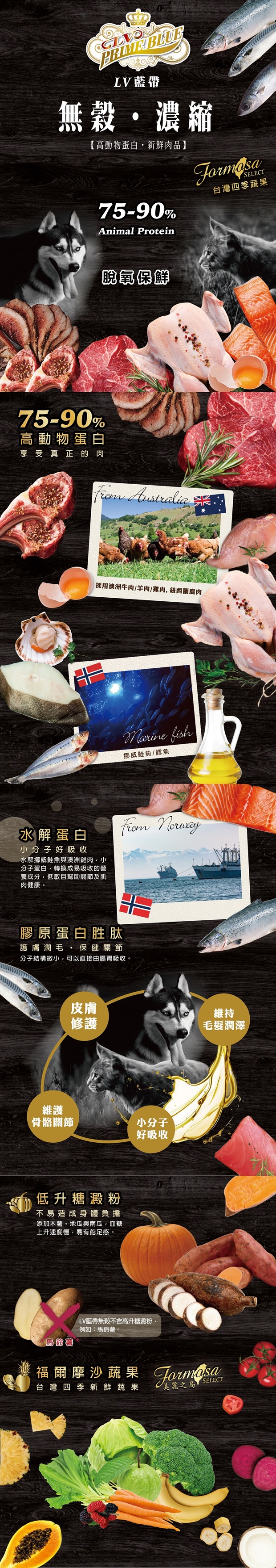 product images
