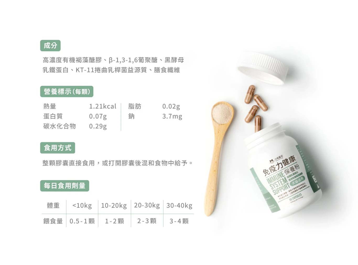 product images