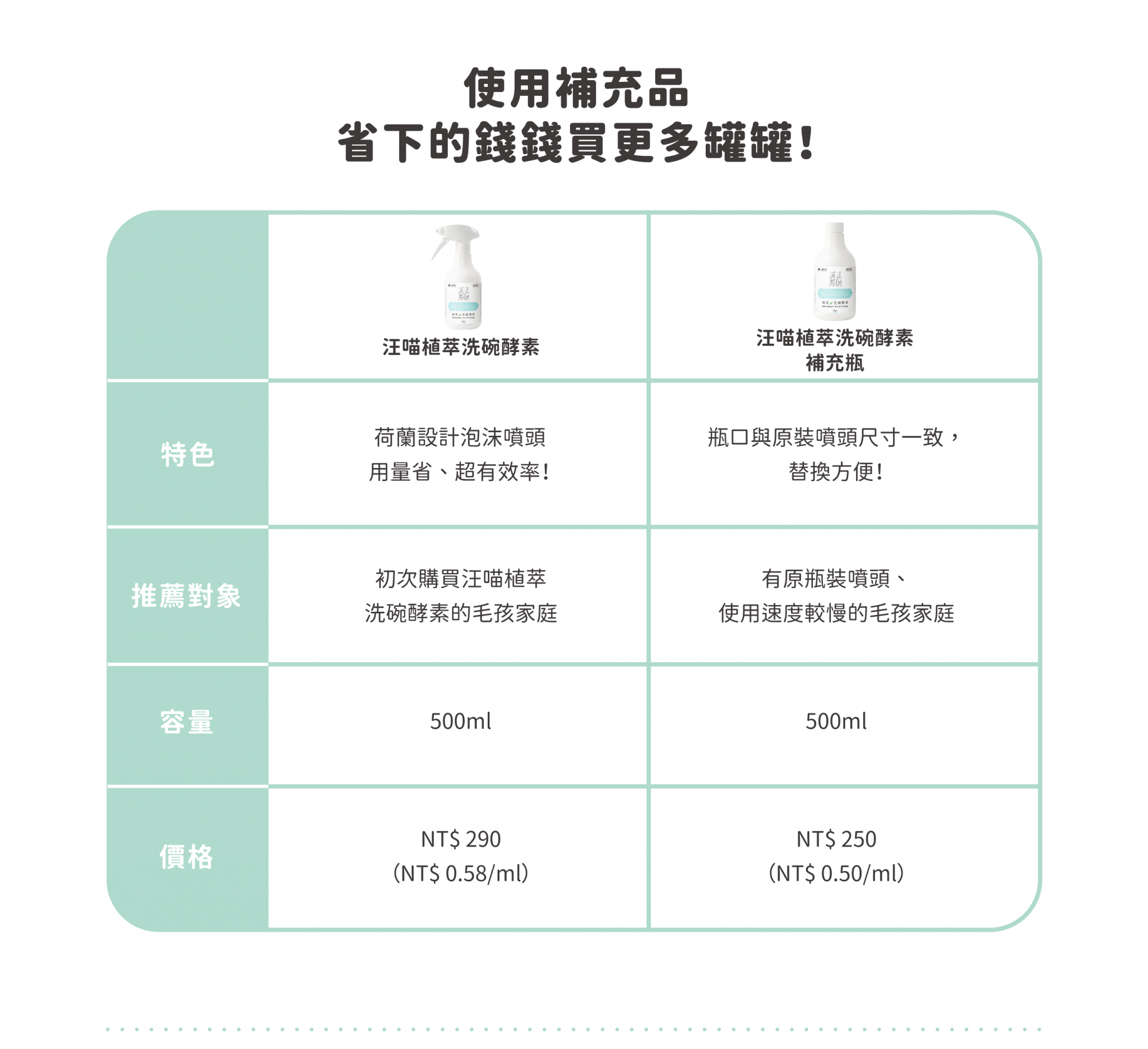 product images