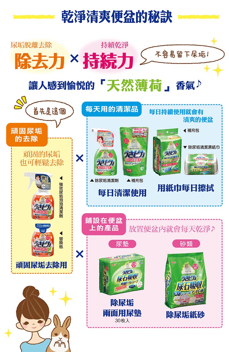 product images
