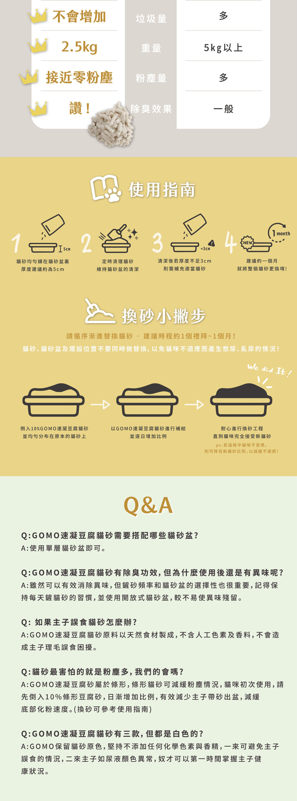 product images